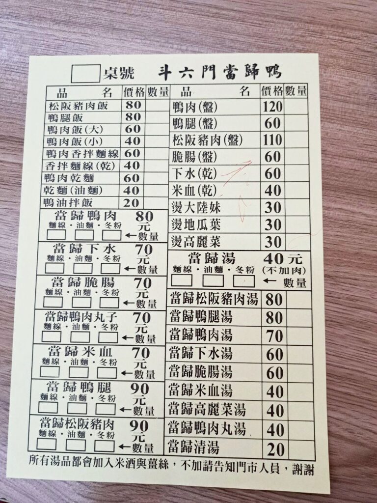 太平中興美食 斗六門當歸鴨太平中興店