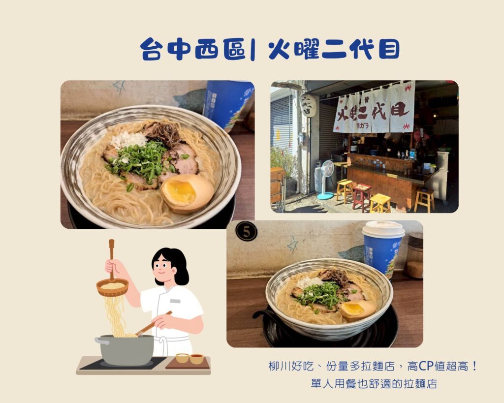 柳川美食 店家推薦，台中西區拉麵店絕不能錯過這間火曜二代目