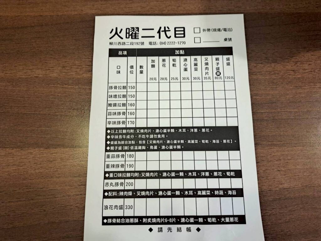 柳川美食 店家推薦，台中西區拉麵店絕不能錯過這間火曜二代目