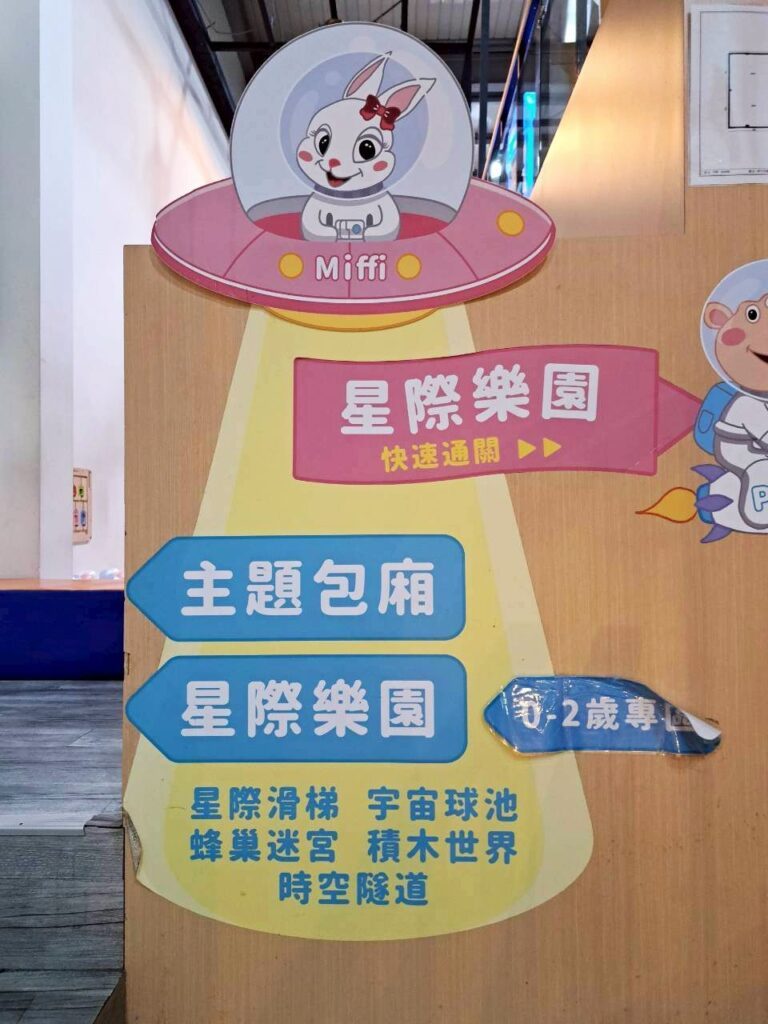 台中親子餐廳推薦，位於臺中北屯的咱們小時候。各式遊樂設施。