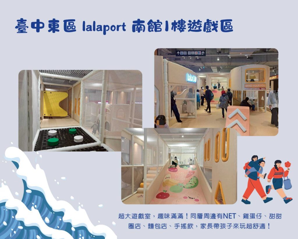  台中lalaport 南館遊戲區 台中親子景點 推薦，免費遊戲區寬敞好玩，同層樓周邊還都是滿滿小孩、大人愛吃的點心美食
