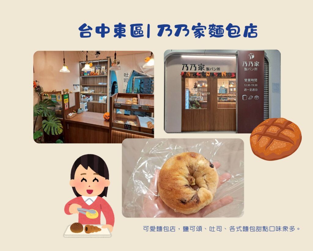  台中東區美食 乃乃家麵包店，鄰近忠孝夜市美食店家，店內販售多種麵包，