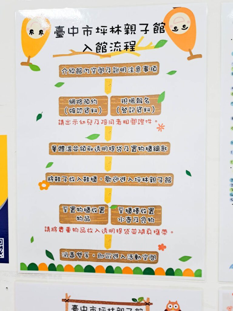 坪林親子館 台中親子館 育兒